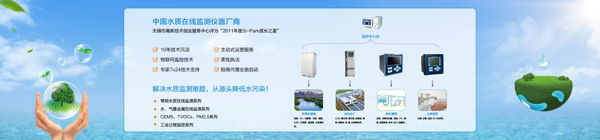 水質(zhì)在線(xiàn)分析儀廠商